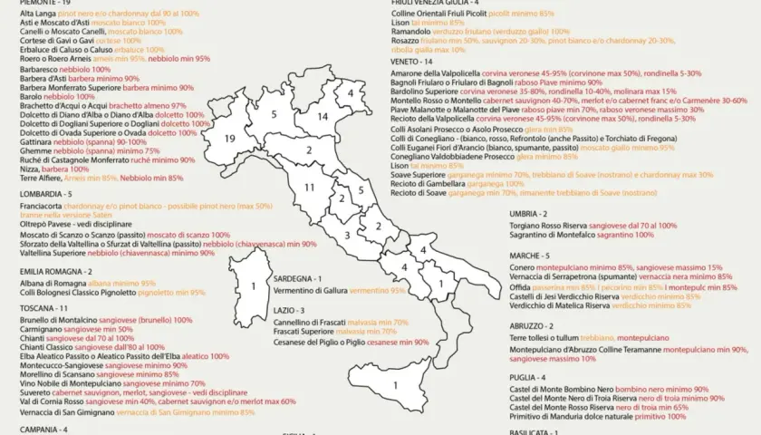 Mappa dell'Italia con i vini DOCG: un viaggio tra i sapori del vino italiano, dal Piemonte alla Sicilia.